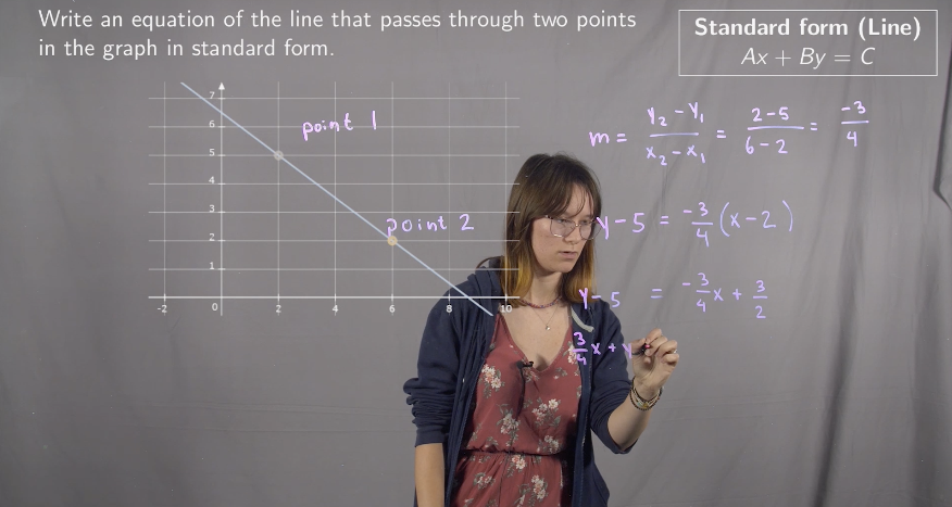 Standard Form of an Equation for a Line
