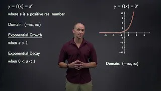 Properties of Power and Exponential Expressions Video 4