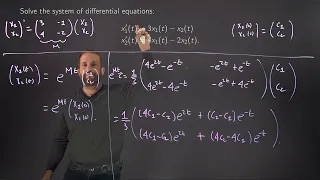 Linear Algebra for Math 308: L7V6