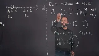 Linear Algebra for Math 308: L5V6