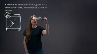 Hamiltonian Circuits Example 4