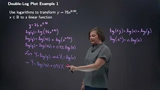 Double-Log Plot Example 1