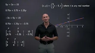 Systems of Two Linear Equations in Two Variables Video 6