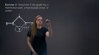 Hamiltonian Circuits Example 2