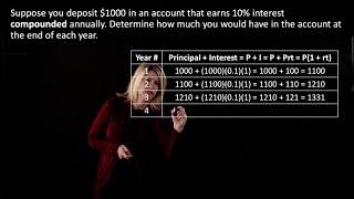 MATH 140 WIR11 Introduction to Compound Interest