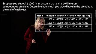 MATH 140 6.1 Introduction to Compound Interest