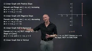 Linear Graphs Video 1