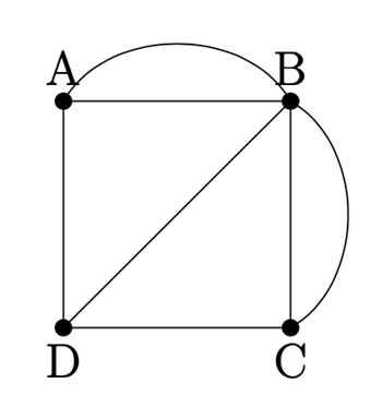 A square graph with vertices A through D