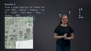 Euler Circuits Example 1