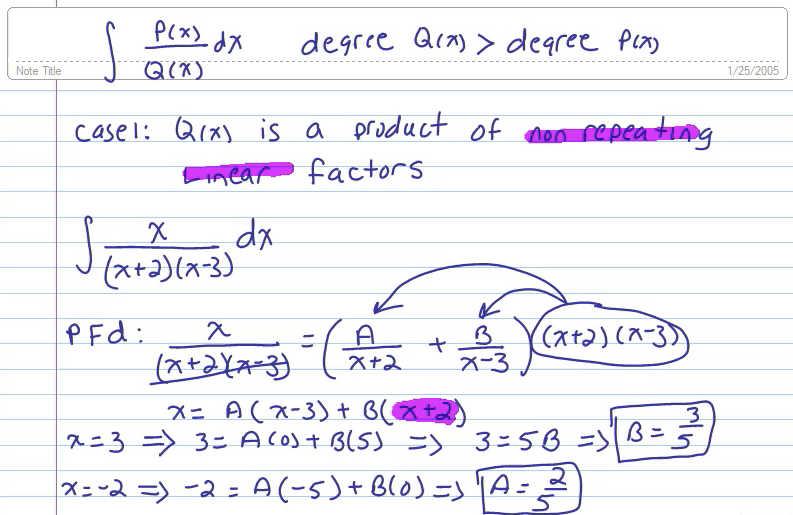 Integration by Partial Fractions: MATH 152 Problem 11