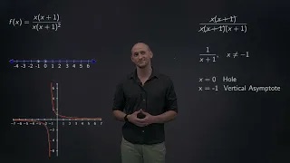 Domain of Rational Functions Video 4