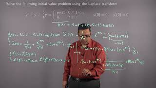 MATH 308 WIR22A V57