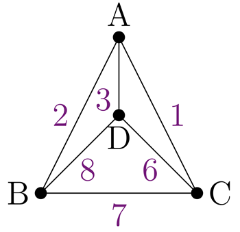 A triangular weighted graph with an extra vertex at the center
