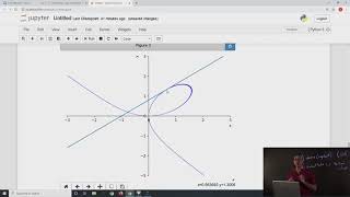 Implicit Plots and Implicit Differentiation in Python