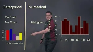 Graphs for Data