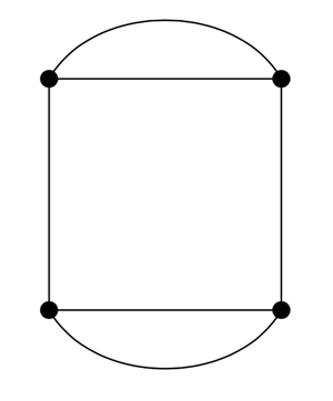 A rectangular graph with four vertices and two edges along the top and bottom