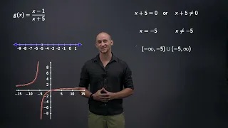 Domain of Rational Functions Video 1