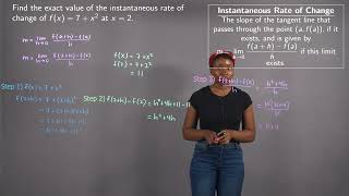 Instantaneous Rate of Change of a Function