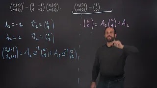Linear Algebra for Math 308: L8V3