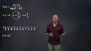 Domain of Combinations of Functions Video 4