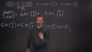 Linear Algebra for Math 308: L8V1
