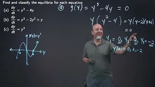 Equilibria and Their Stability Exercise 1A