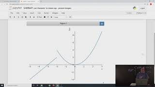 Plotting Multiple Expressions in One Graph in Python thumbnail